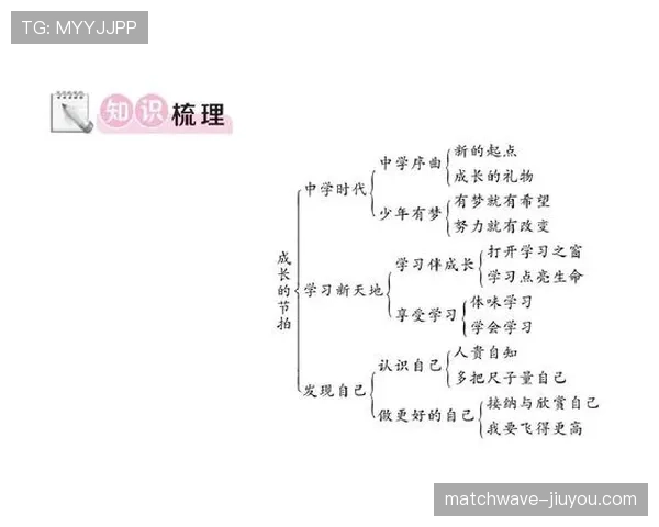 第四官员在裁判体系中的职责与权限：换人、记时与技术区管理